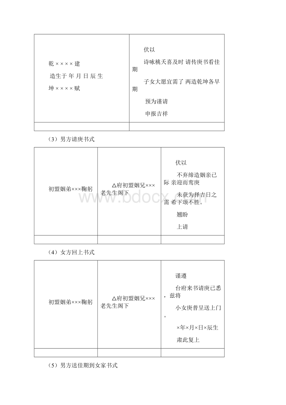 农村结婚常用格式.docx_第3页