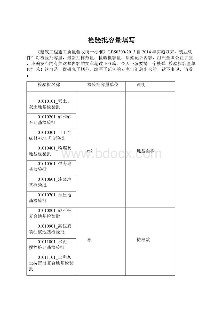 检验批容量填写Word文件下载.docx