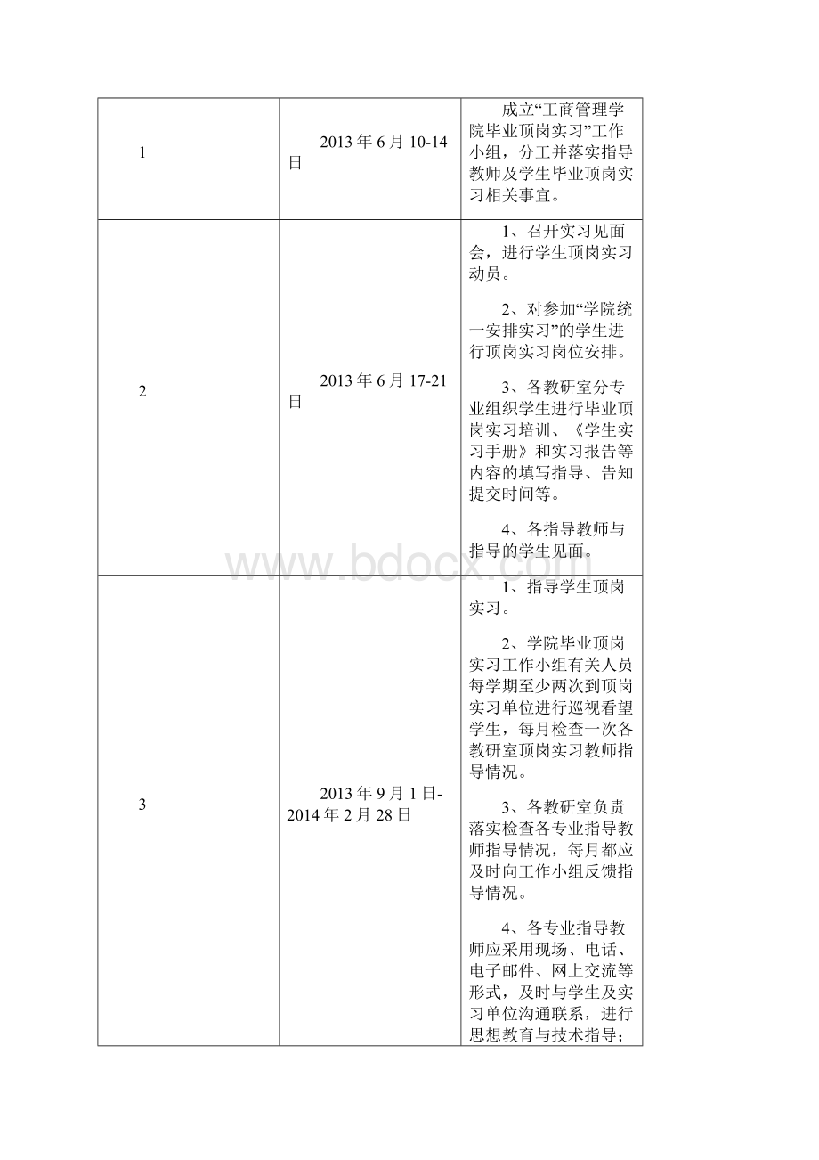 校内指导教师主要职责.docx_第3页