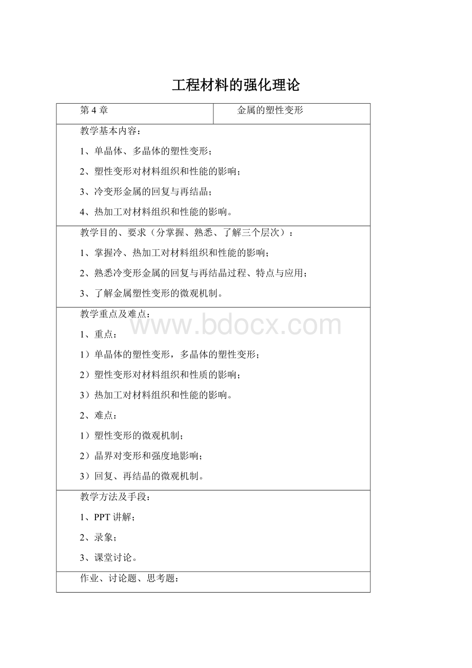 工程材料的强化理论.docx_第1页