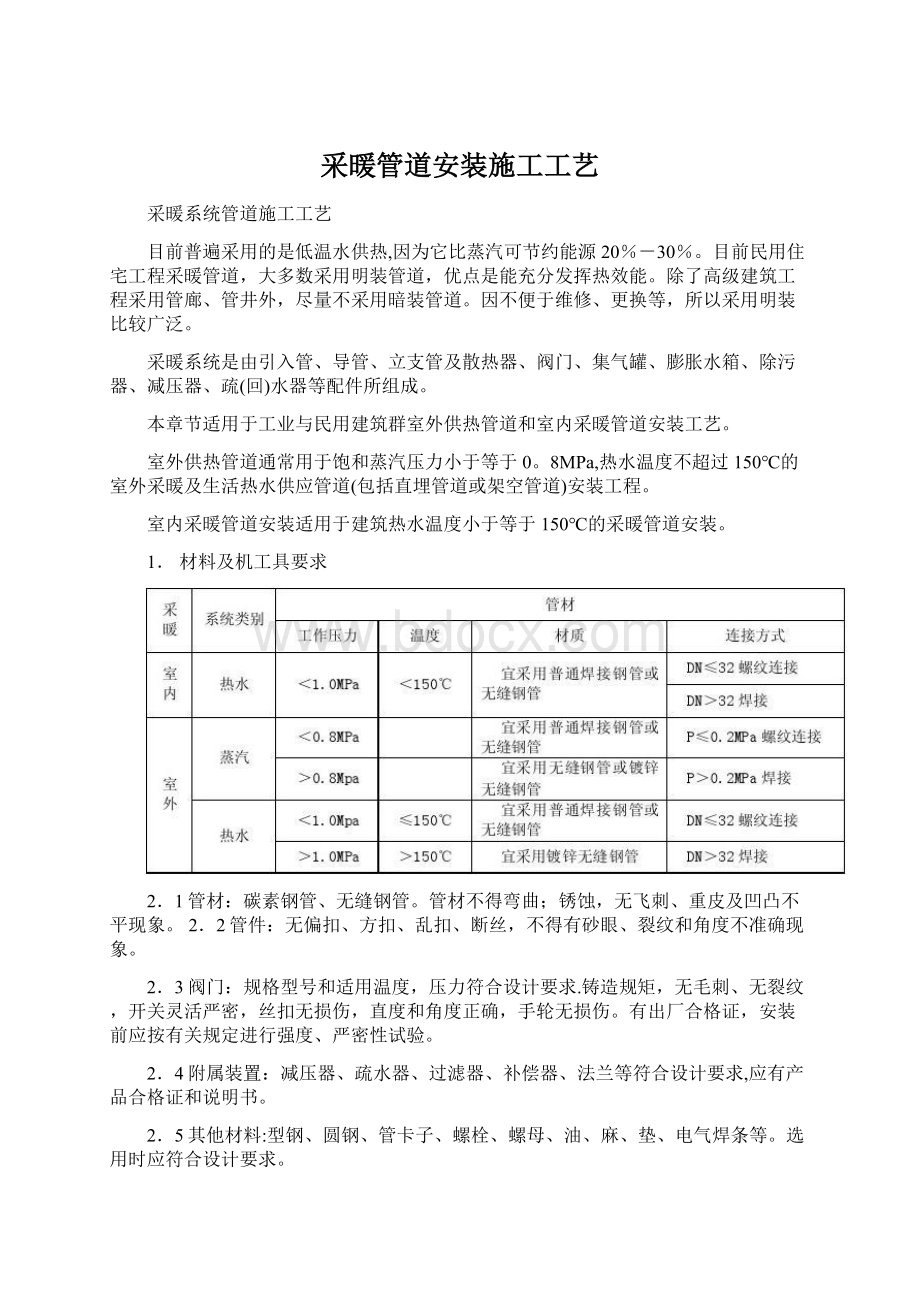 采暖管道安装施工工艺.docx_第1页