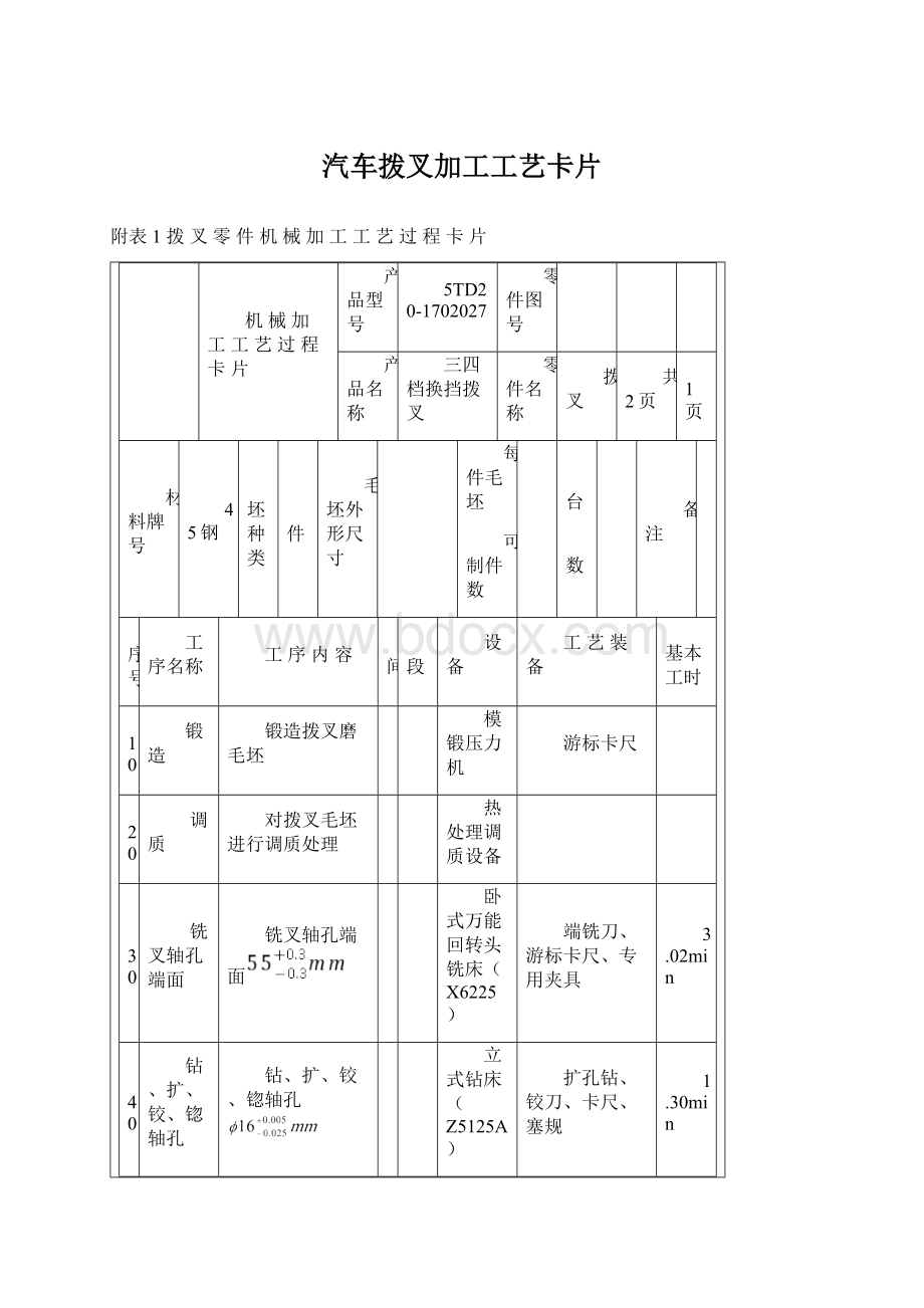 汽车拨叉加工工艺卡片Word格式.docx