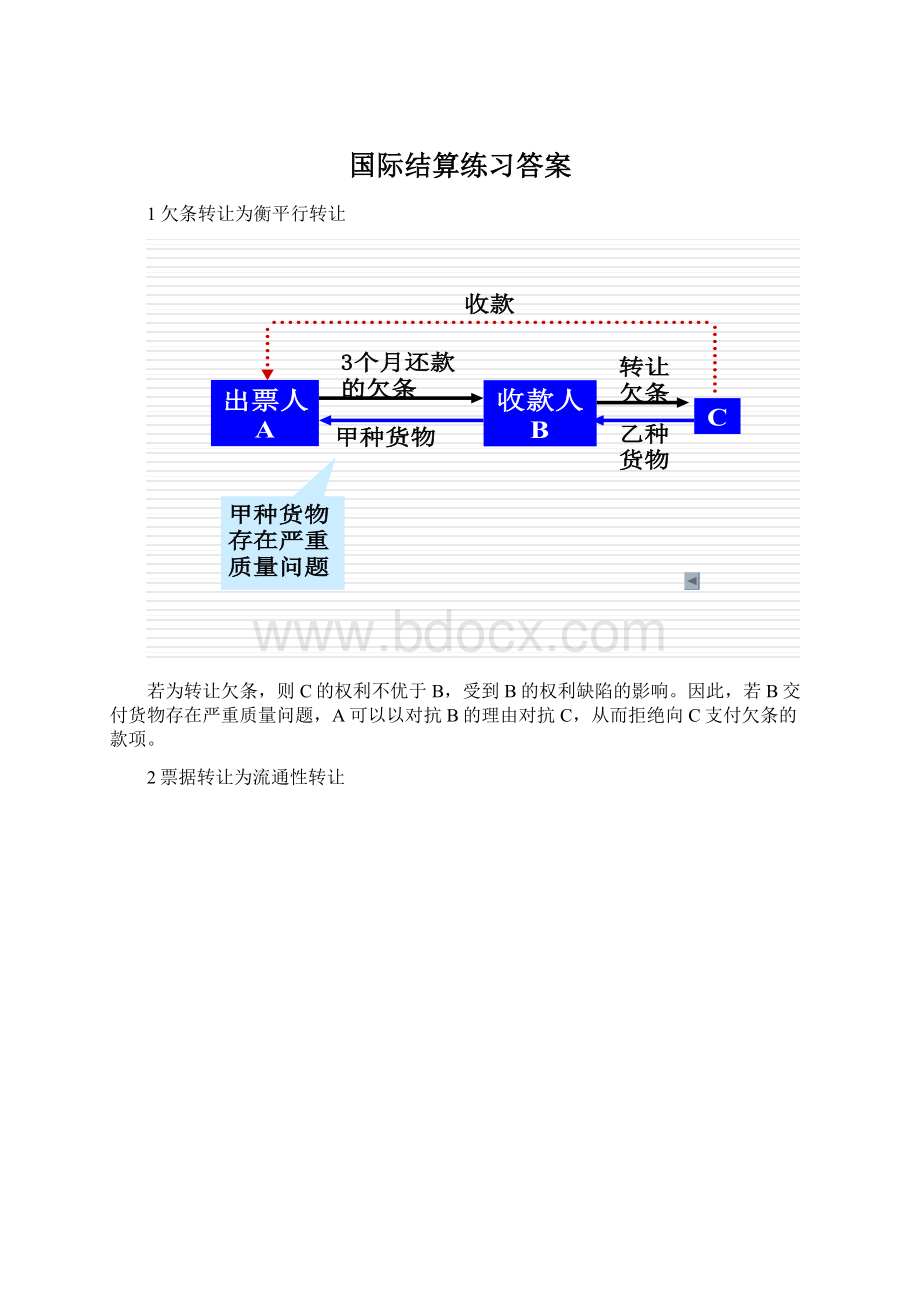 国际结算练习答案文档格式.docx_第1页