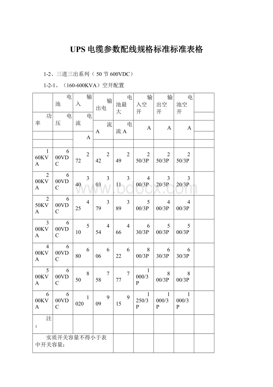 UPS电缆参数配线规格标准标准表格.docx_第1页