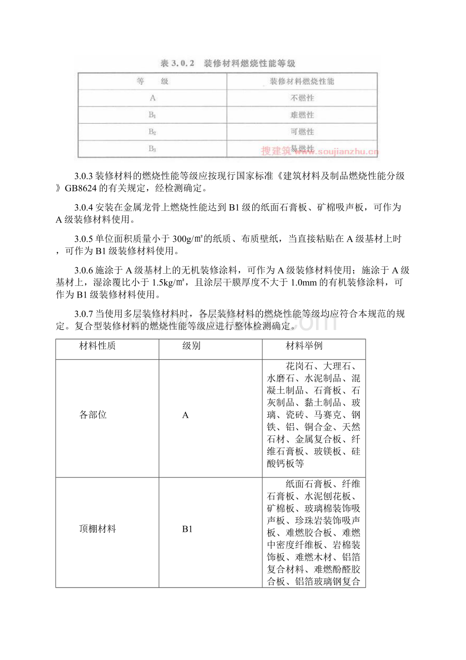 勾画重点的《建筑内部装修设计防火规范》GB50222精编版.docx_第2页