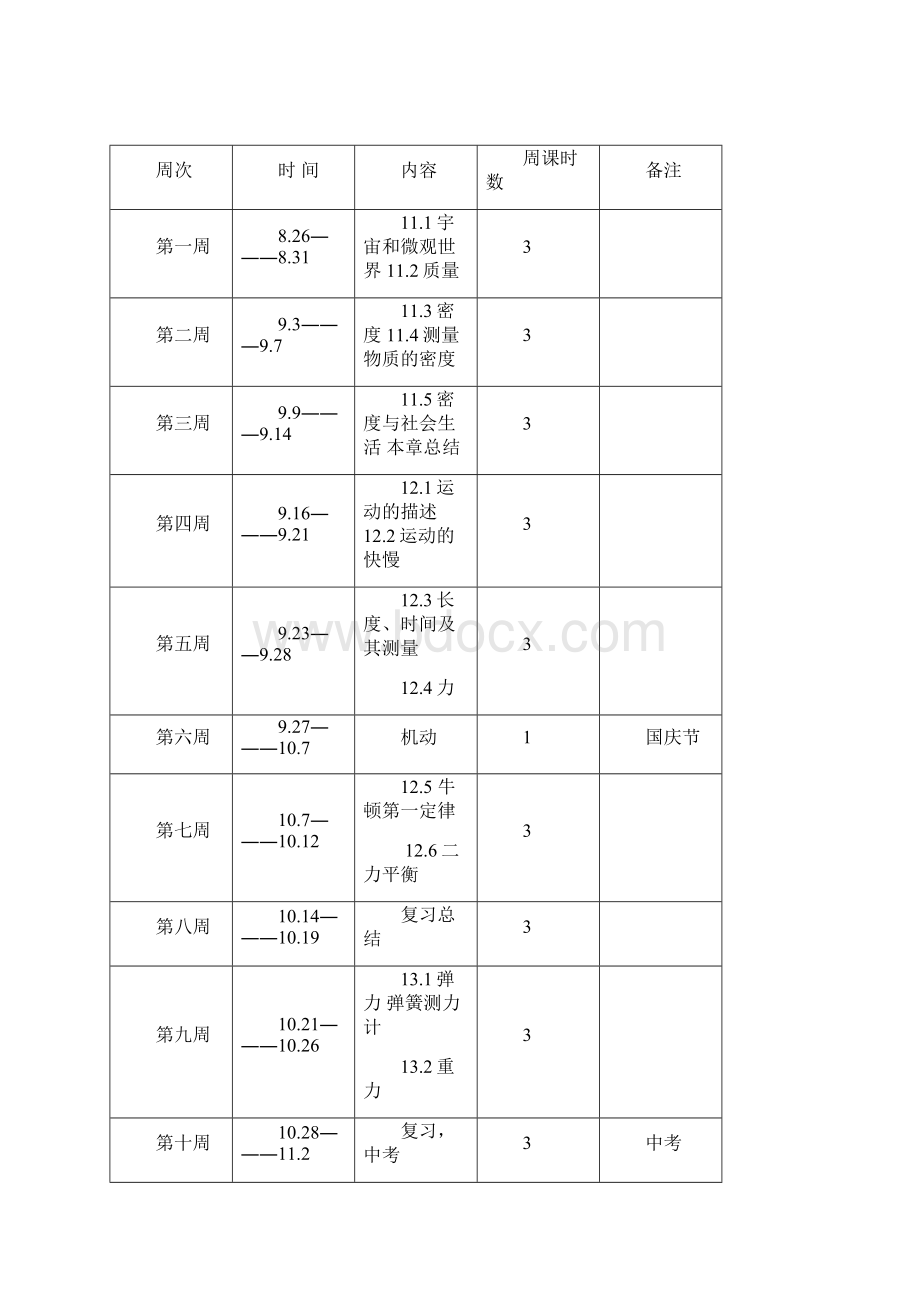 人教版九年级物理教案全集全册人教版合集人教版带计划进度.docx_第2页