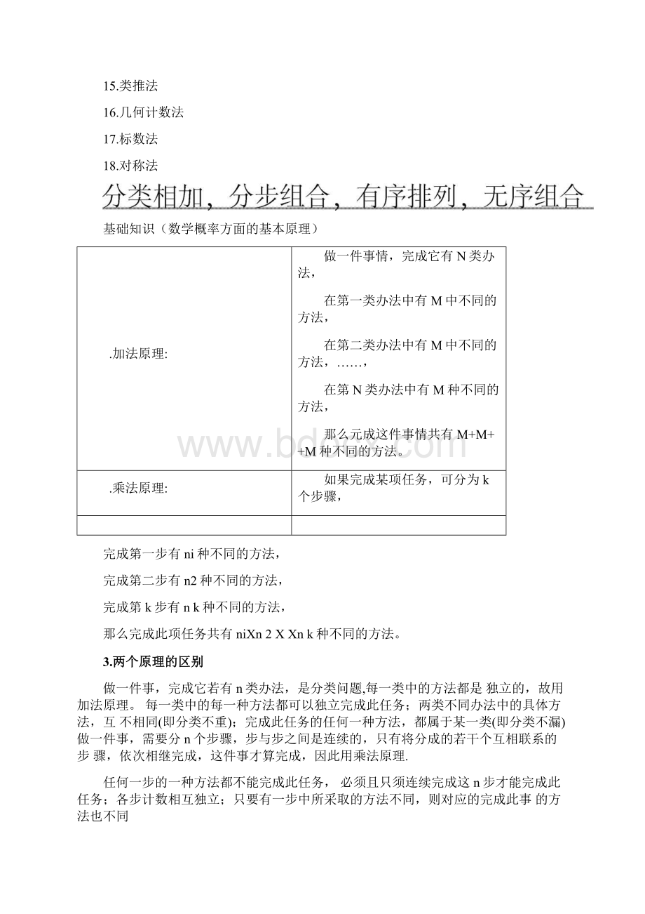 小学奥数专题排列组合Word文件下载.docx_第2页