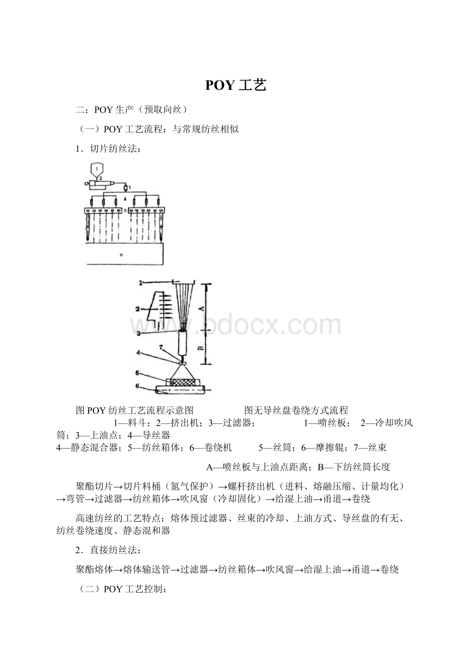 POY工艺.docx_第1页