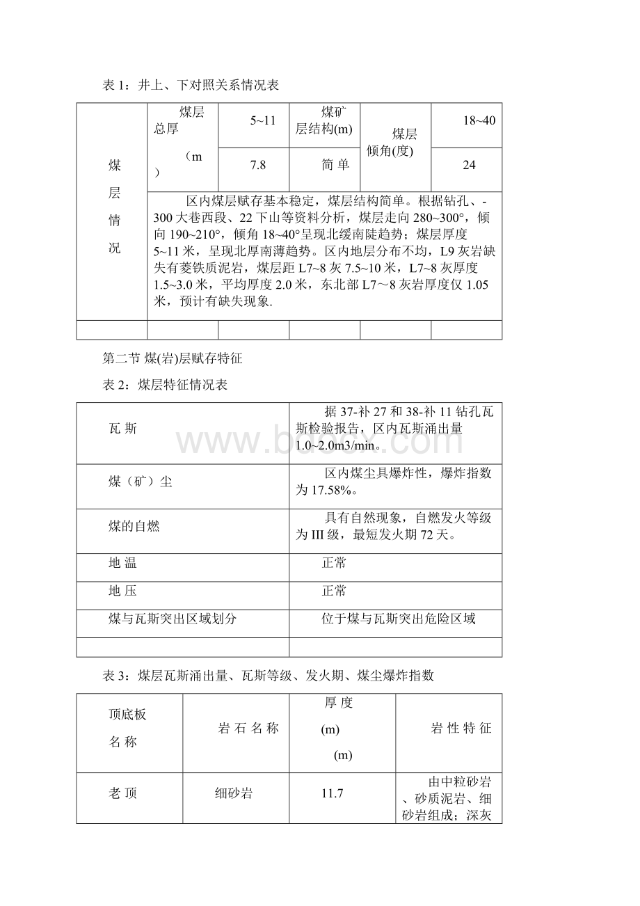 郑煤超化矿轨道巷作业规程文档格式.docx_第2页