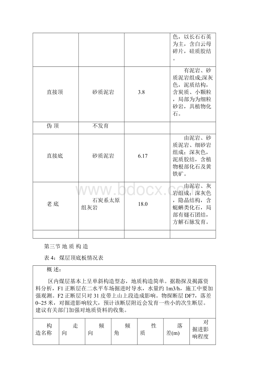 郑煤超化矿轨道巷作业规程文档格式.docx_第3页