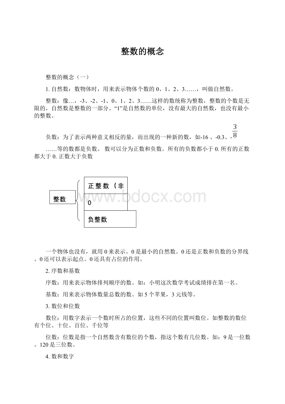 整数的概念.docx_第1页