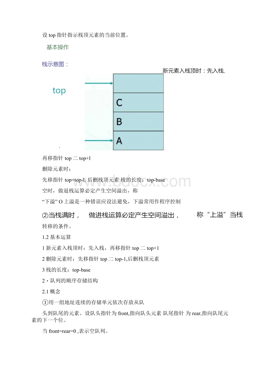 数据结构最新考研知识点完全贴合大纲.docx_第3页