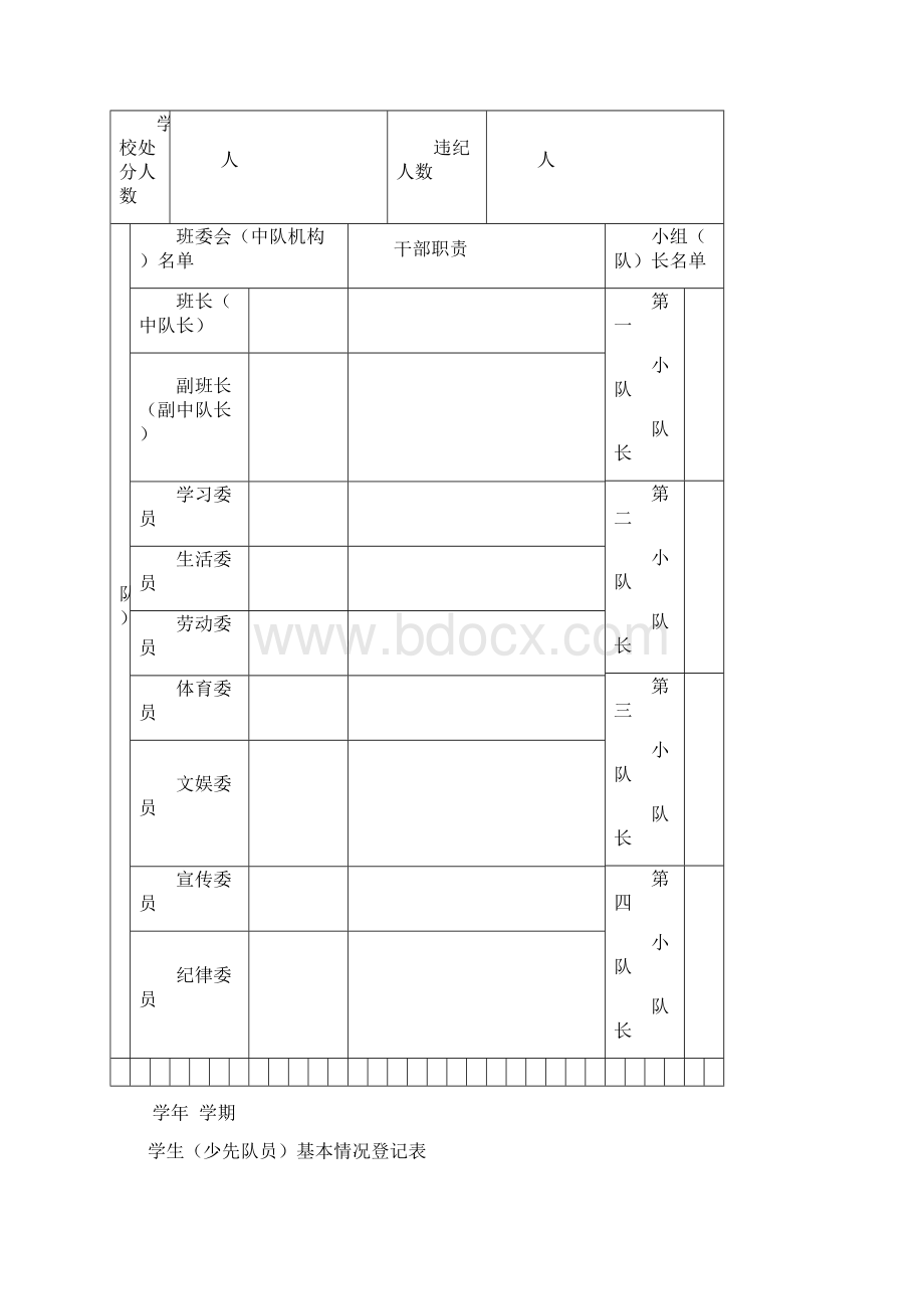 辋川中心小学班主任中队辅导员工作手册Word下载.docx_第3页