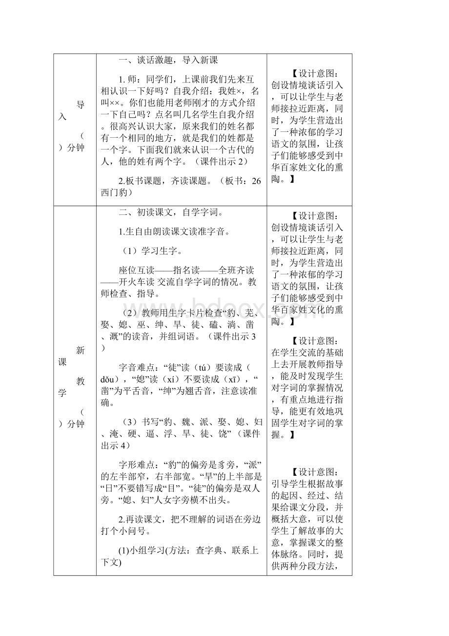 精品部编版四年级语文上册26 西门豹治邺 教案.docx_第2页