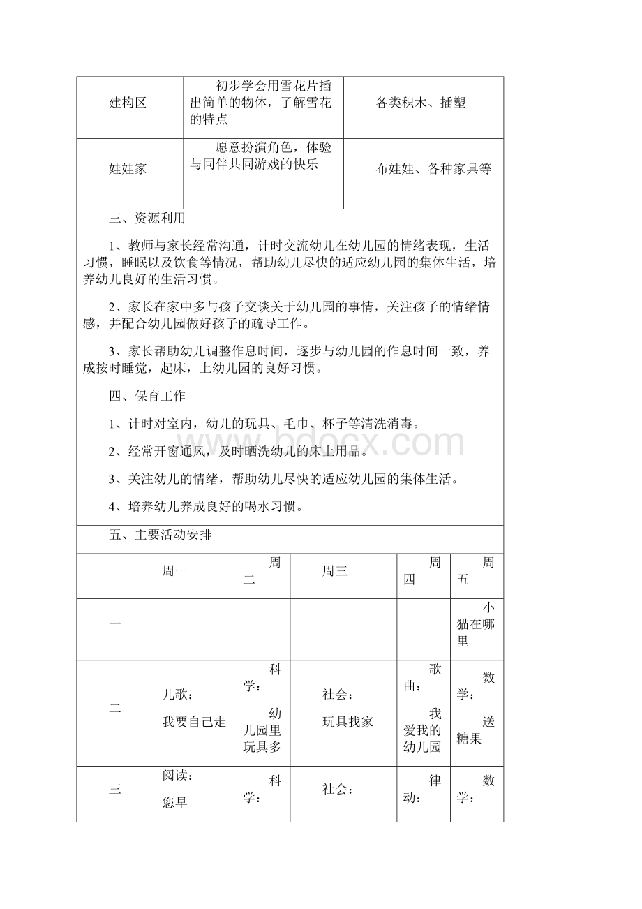 小班上学期主题计划Word格式文档下载.docx_第2页