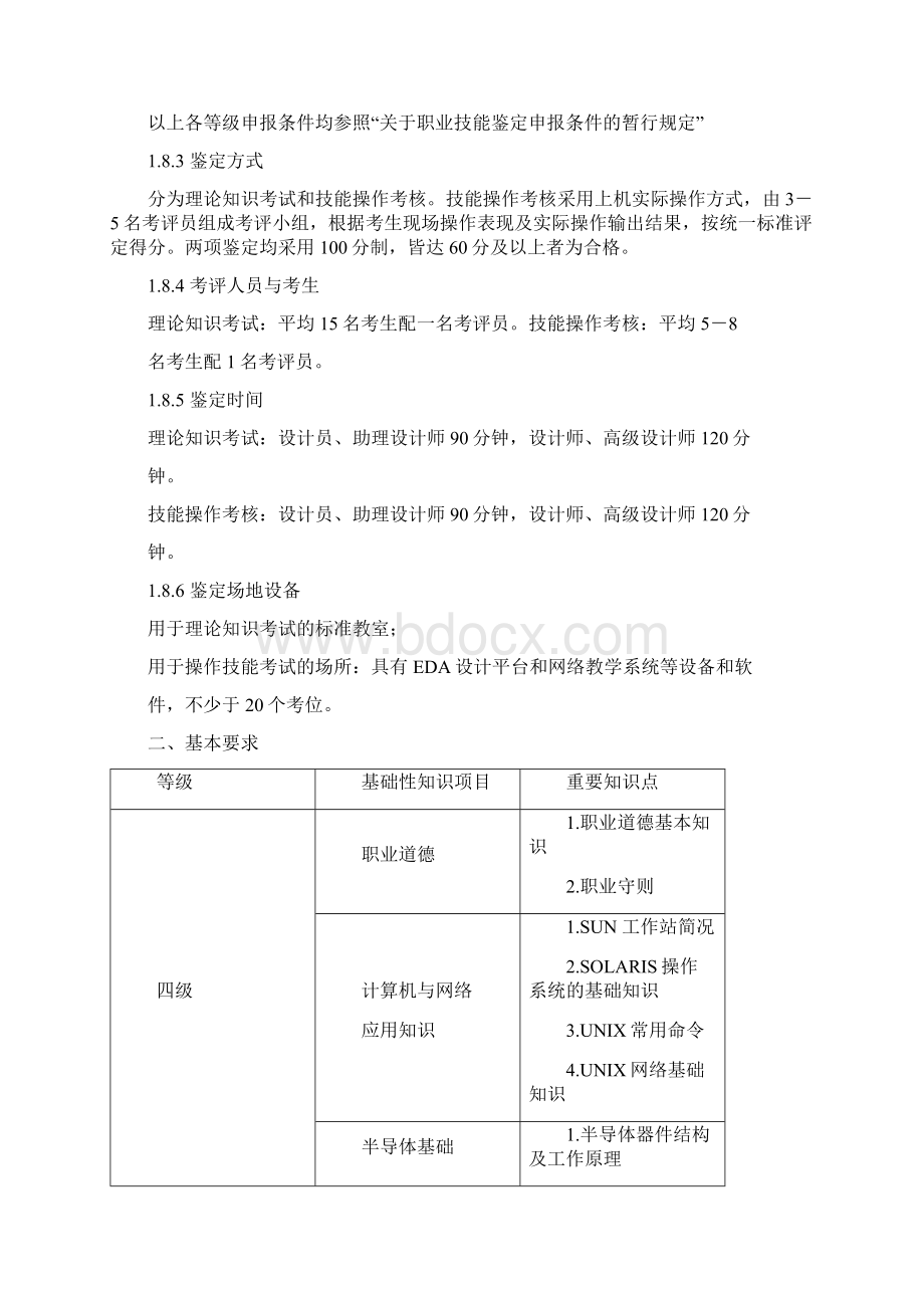 集成电路版图设计师职业标准.docx_第2页