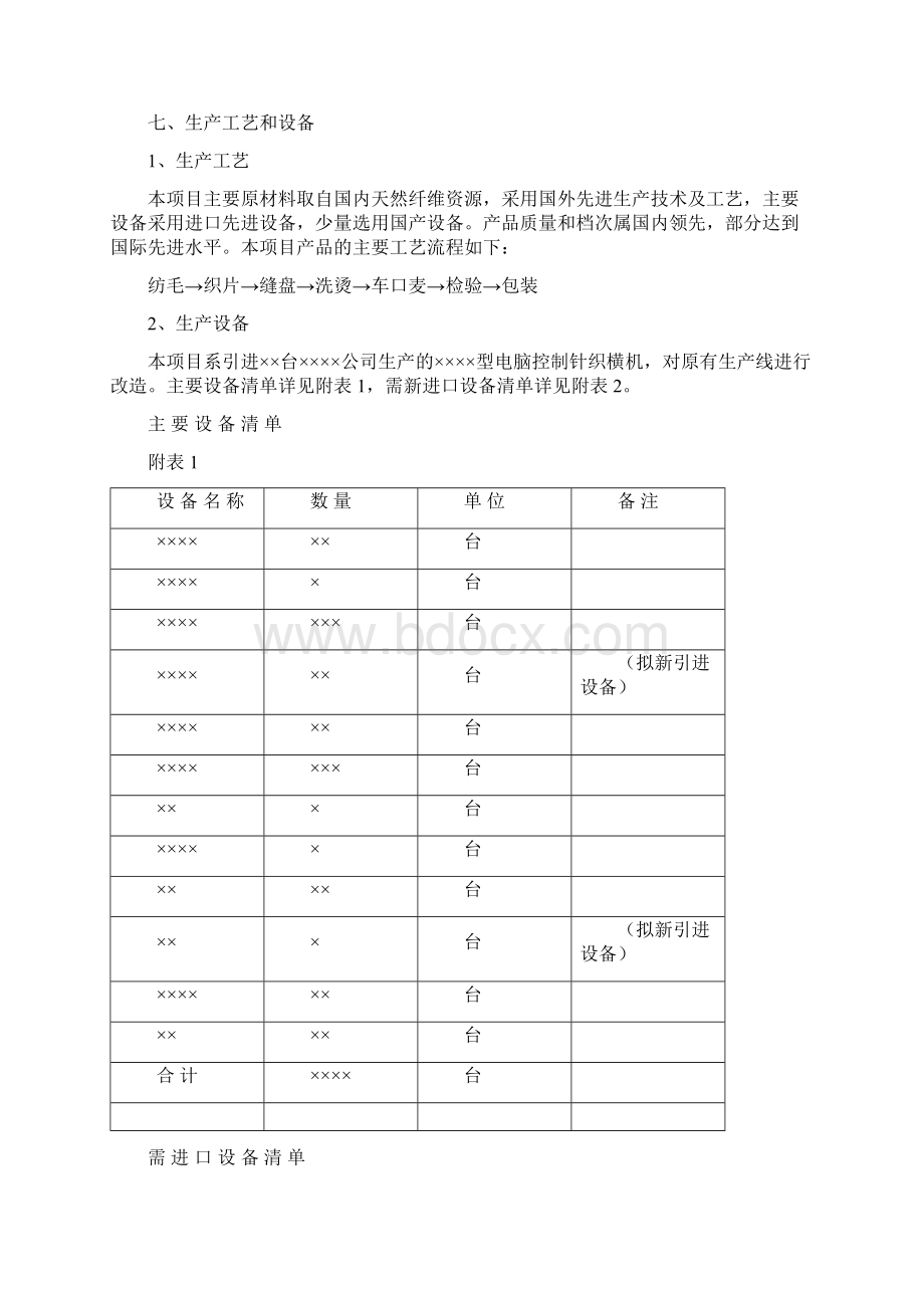 企业投资项目申请报告范本.docx_第3页