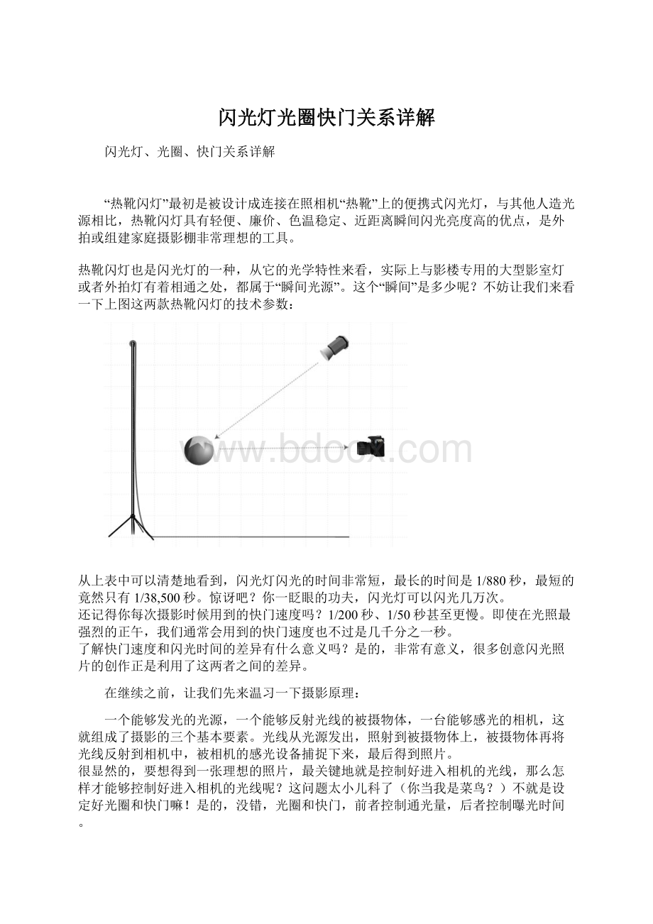 闪光灯光圈快门关系详解.docx_第1页