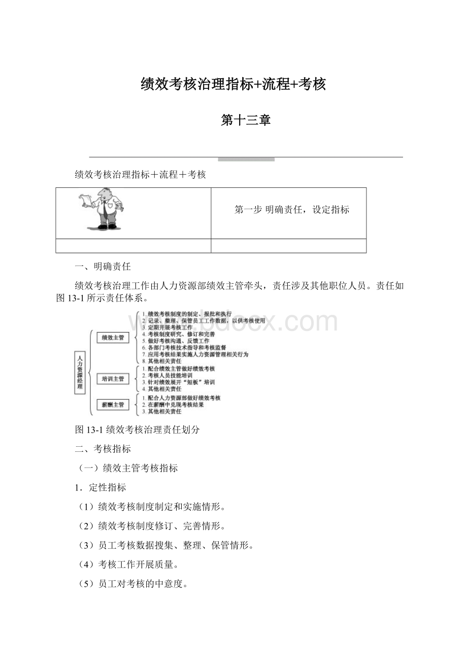 绩效考核治理指标+流程+考核Word格式.docx