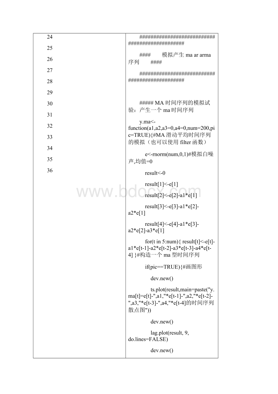 r语言时间序列ARMA基础学习.docx_第2页