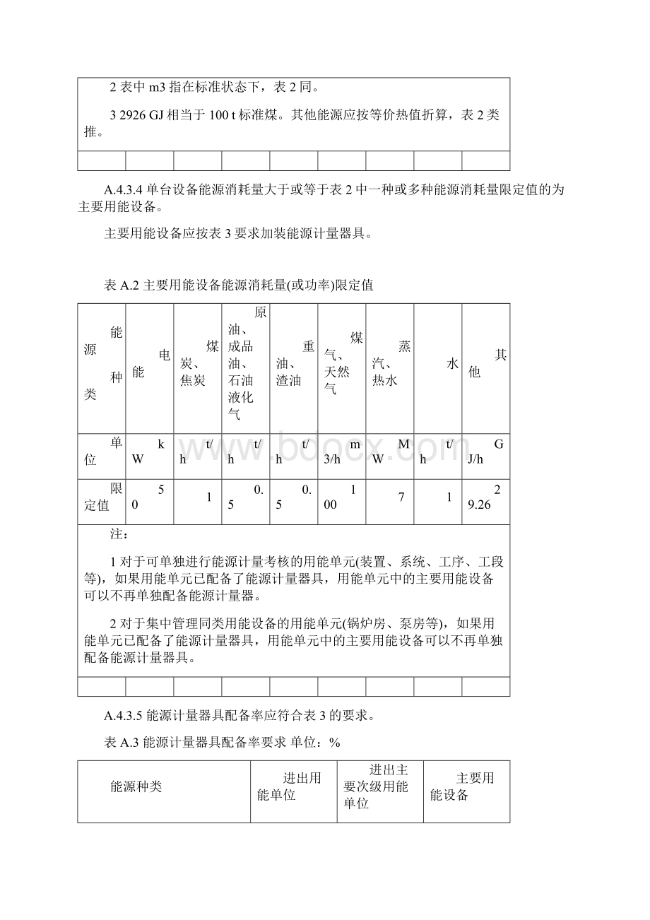 需上报的表格.docx_第2页