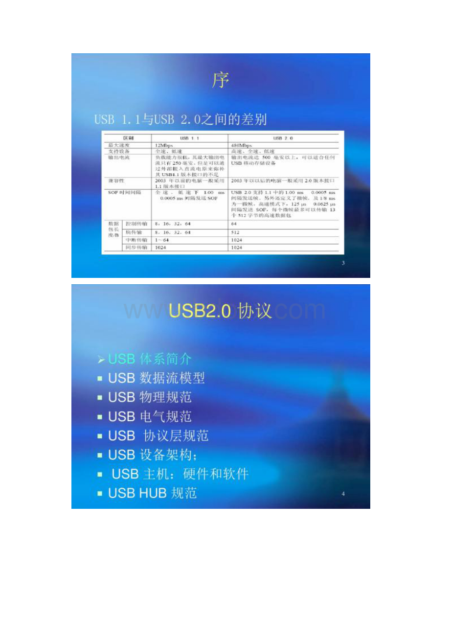 USB20协议中文详解Word下载.docx_第2页