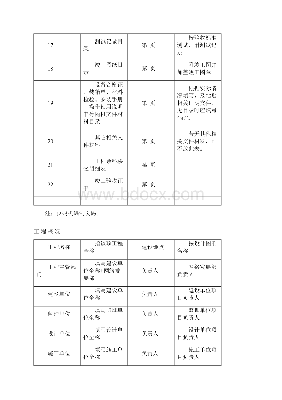 固网C网传输配套及设备竣工文件范本文档格式.docx_第3页