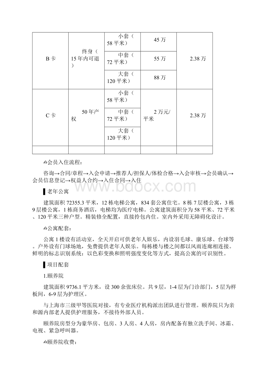 国内高端养老度假酒店公寓场调研报告.docx_第2页