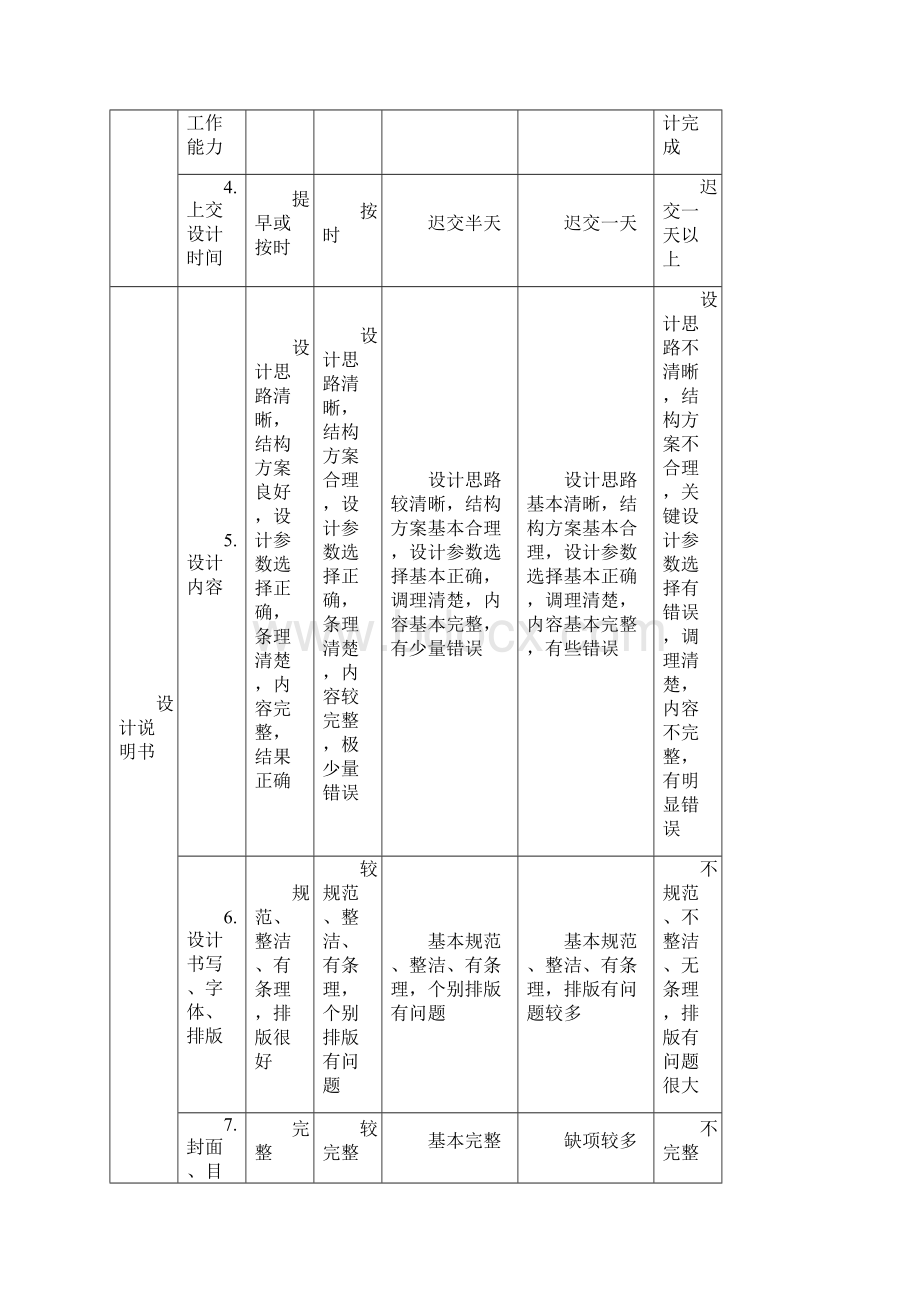 火力发电厂电气主接线设计辽宁工程技术大学发电厂课设格式完全正确10分下载即用.docx_第2页