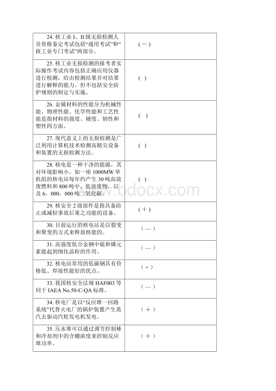 核工业基本知识试题汇总1Word格式文档下载.docx_第3页