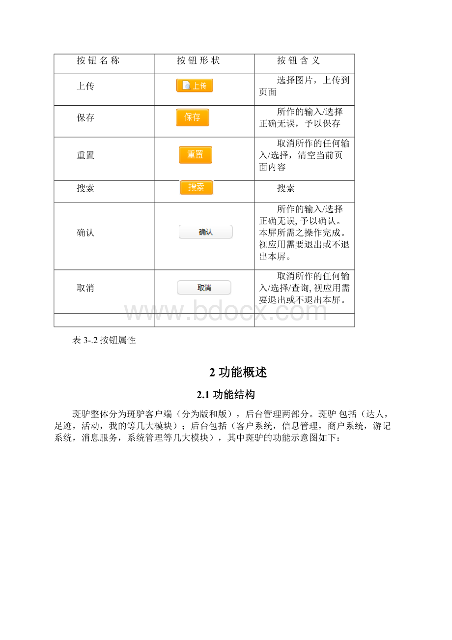 app产品操作手册范本斑驴.docx_第3页