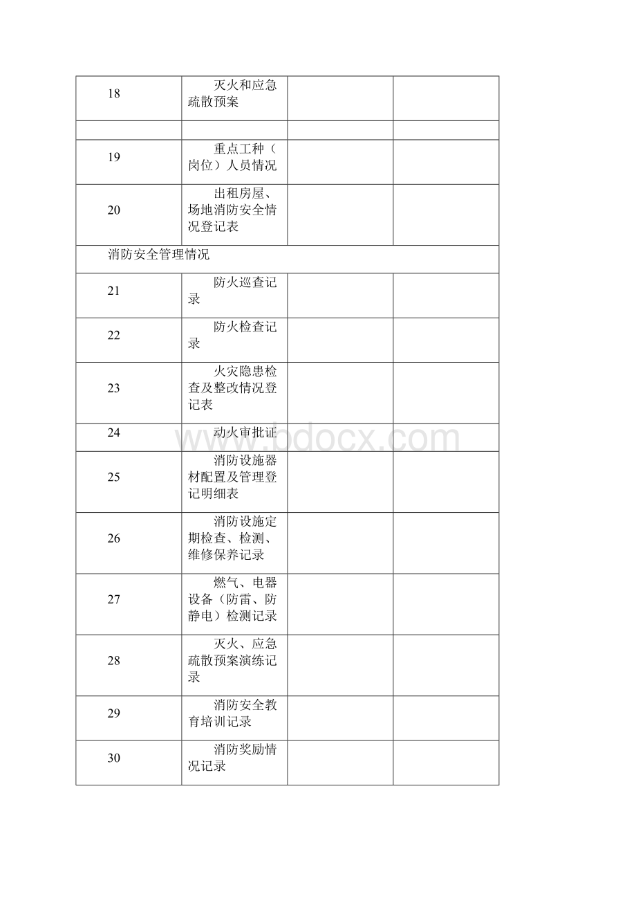 消防档案规范Word格式.docx_第3页