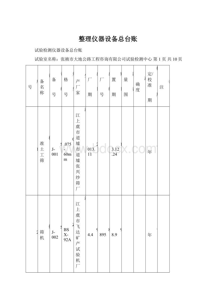 整理仪器设备总台账.docx_第1页