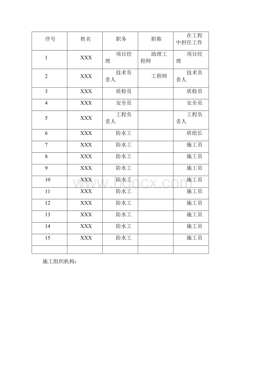 X工程地下室SBS改性沥青防水卷材施工方案.docx_第2页