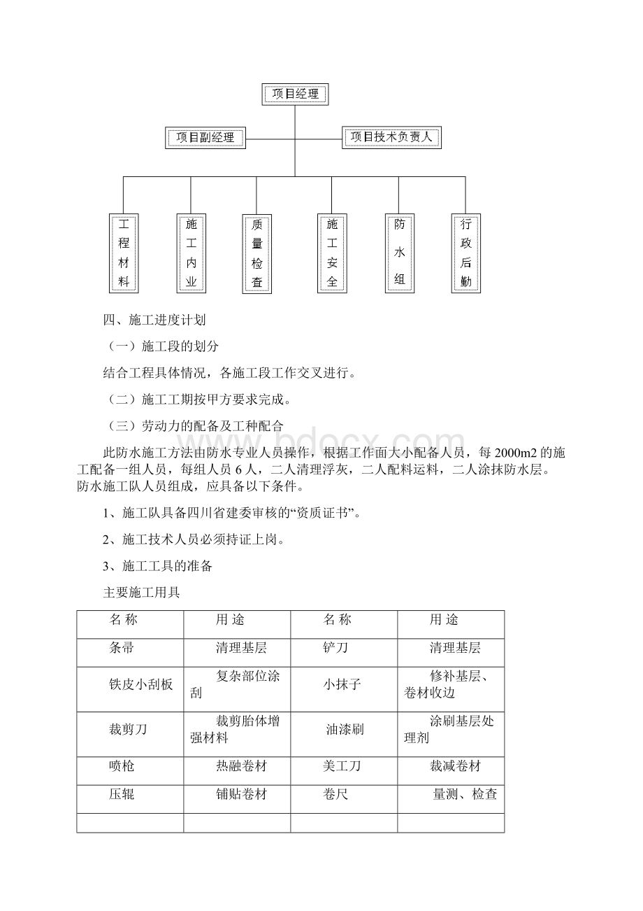 X工程地下室SBS改性沥青防水卷材施工方案.docx_第3页