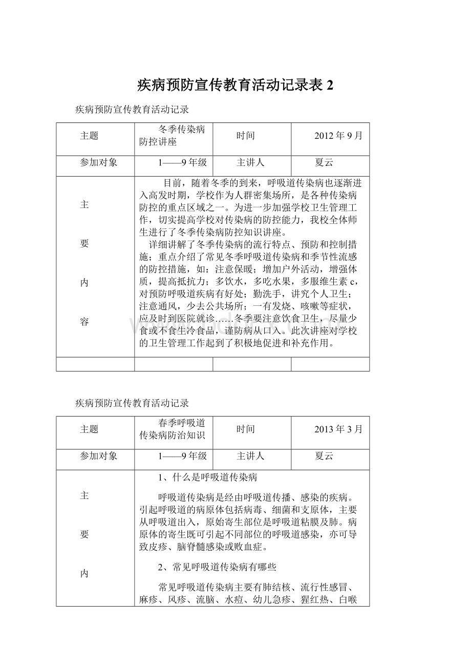 疾病预防宣传教育活动记录表2Word文档格式.docx_第1页