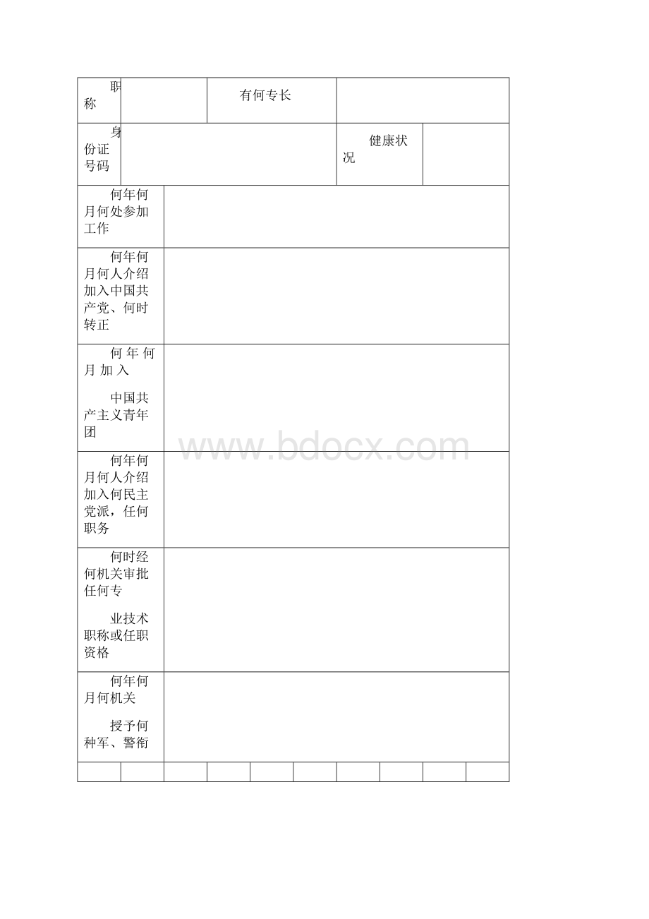 版干部履历表.docx_第2页