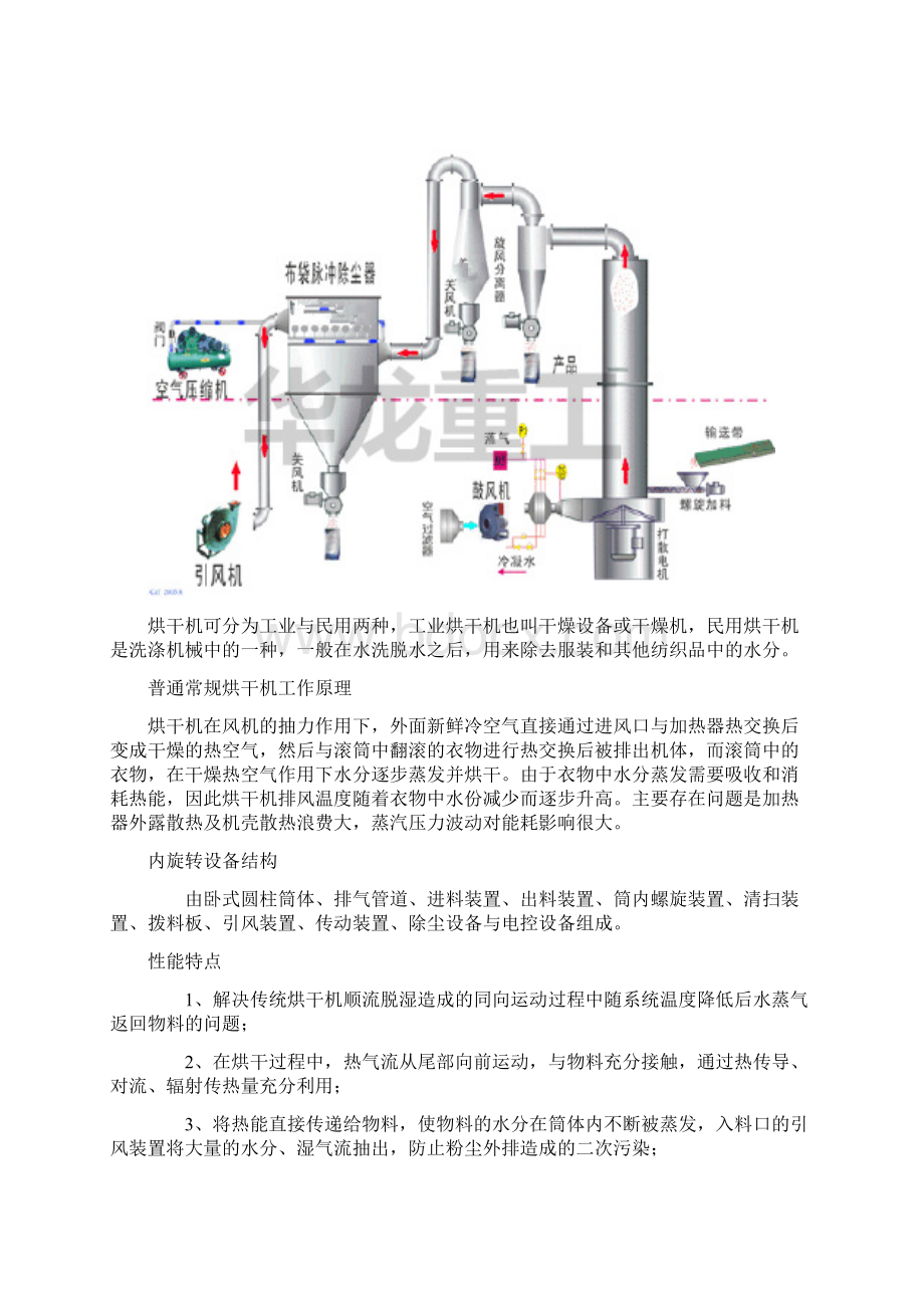 烘干机 烘干设备.docx_第3页