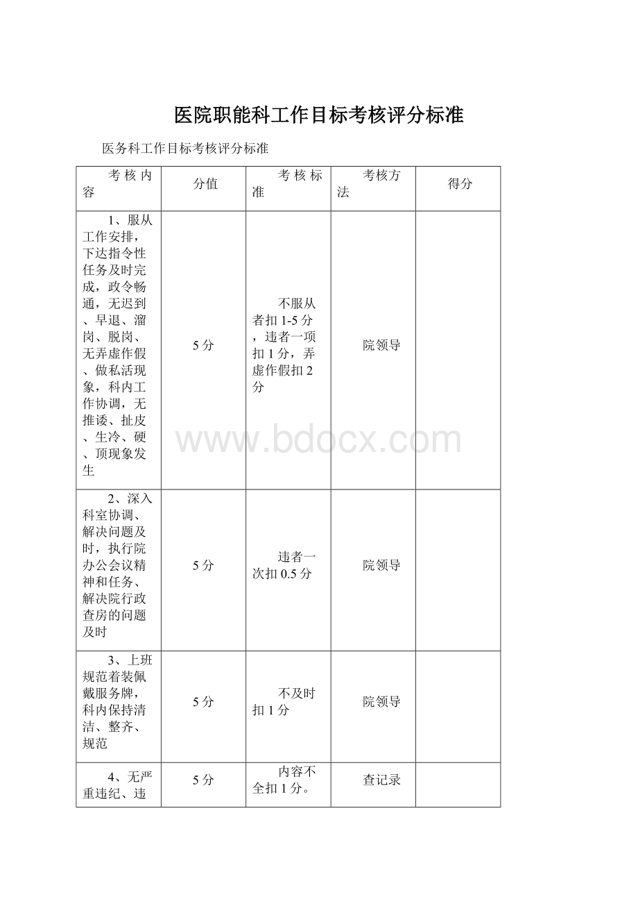 医院职能科工作目标考核评分标准.docx_第1页