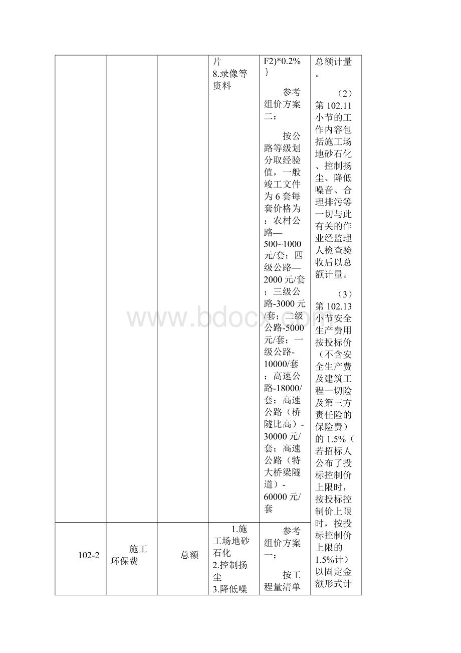 公路工程工程量清单解析与计量支付Word文档格式.docx_第3页