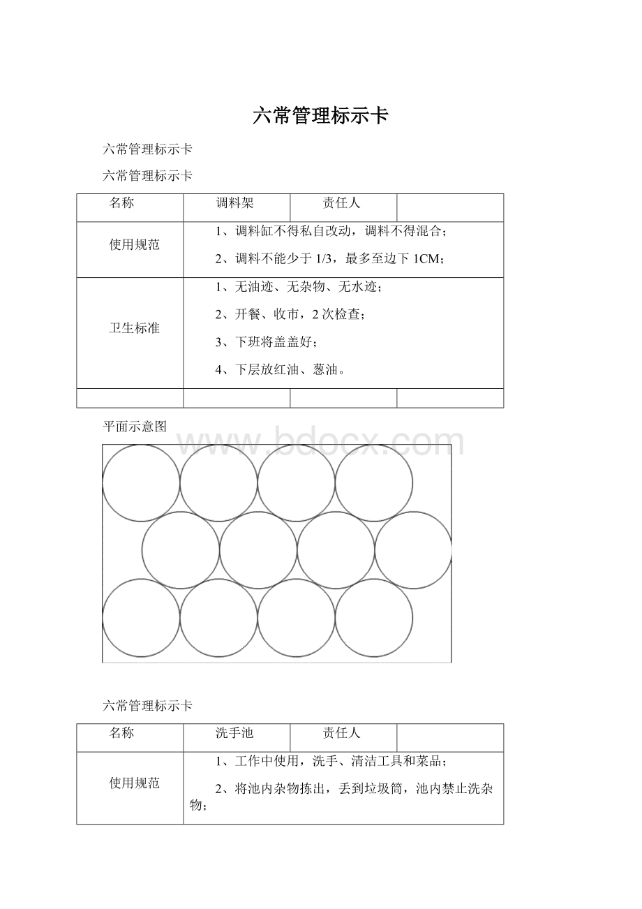 六常管理标示卡Word下载.docx