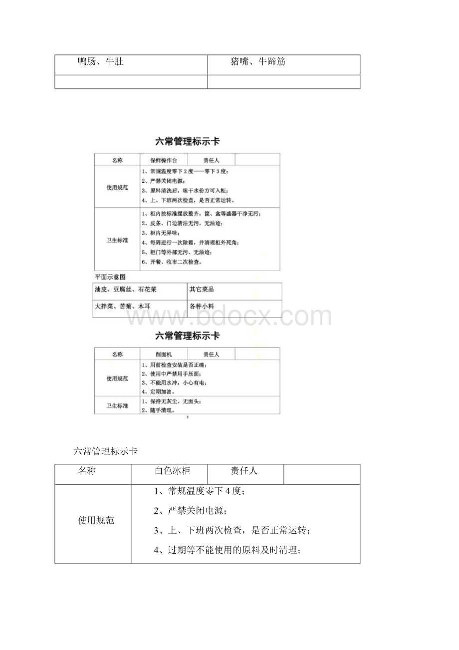 六常管理标示卡.docx_第3页