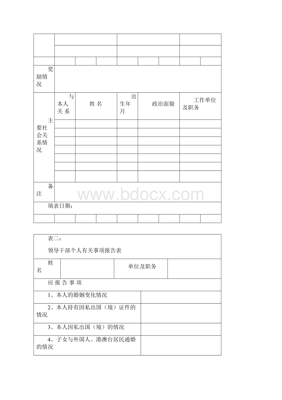 领导干部廉政档案登记表空表Word下载.docx_第2页