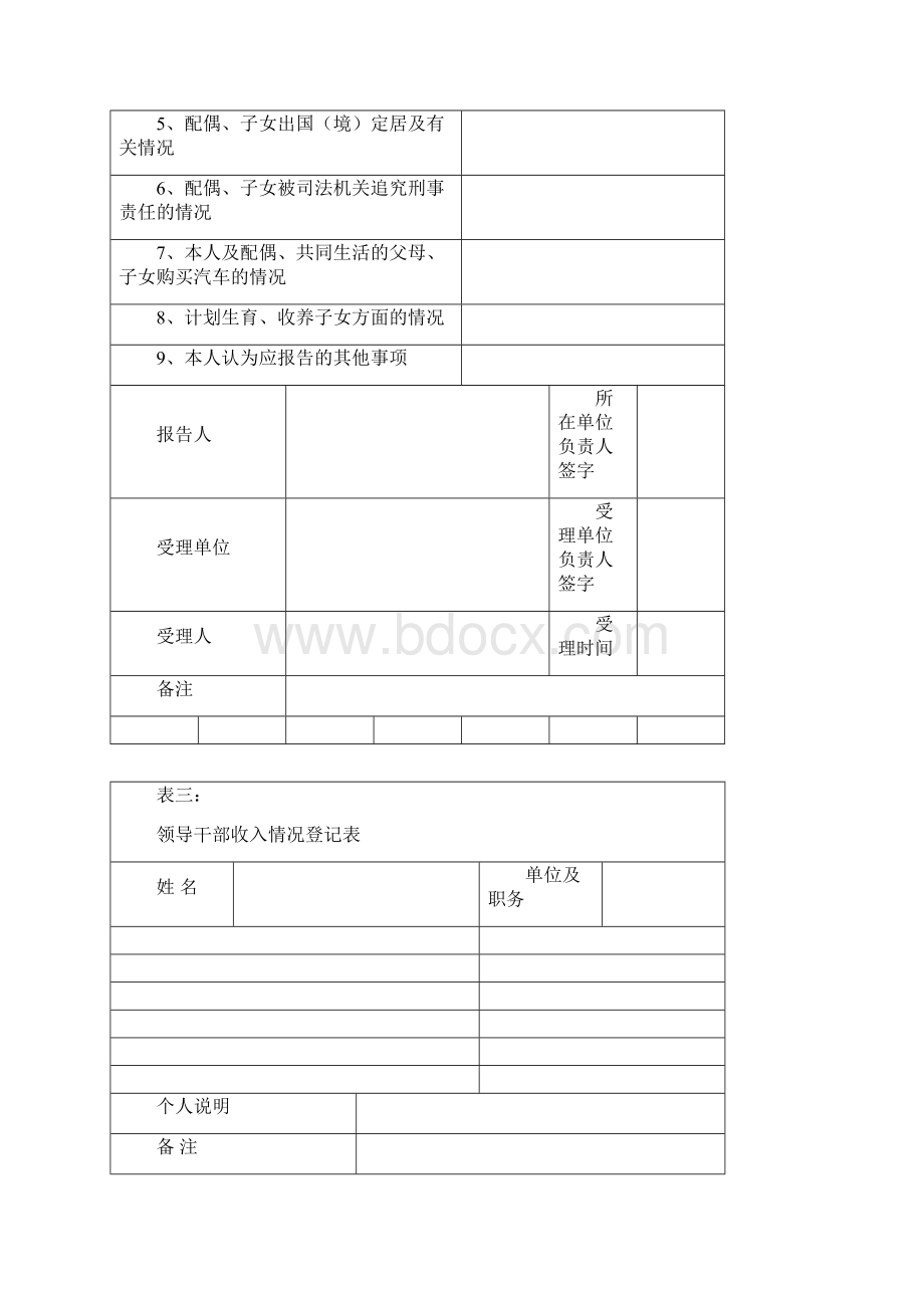 领导干部廉政档案登记表空表Word下载.docx_第3页