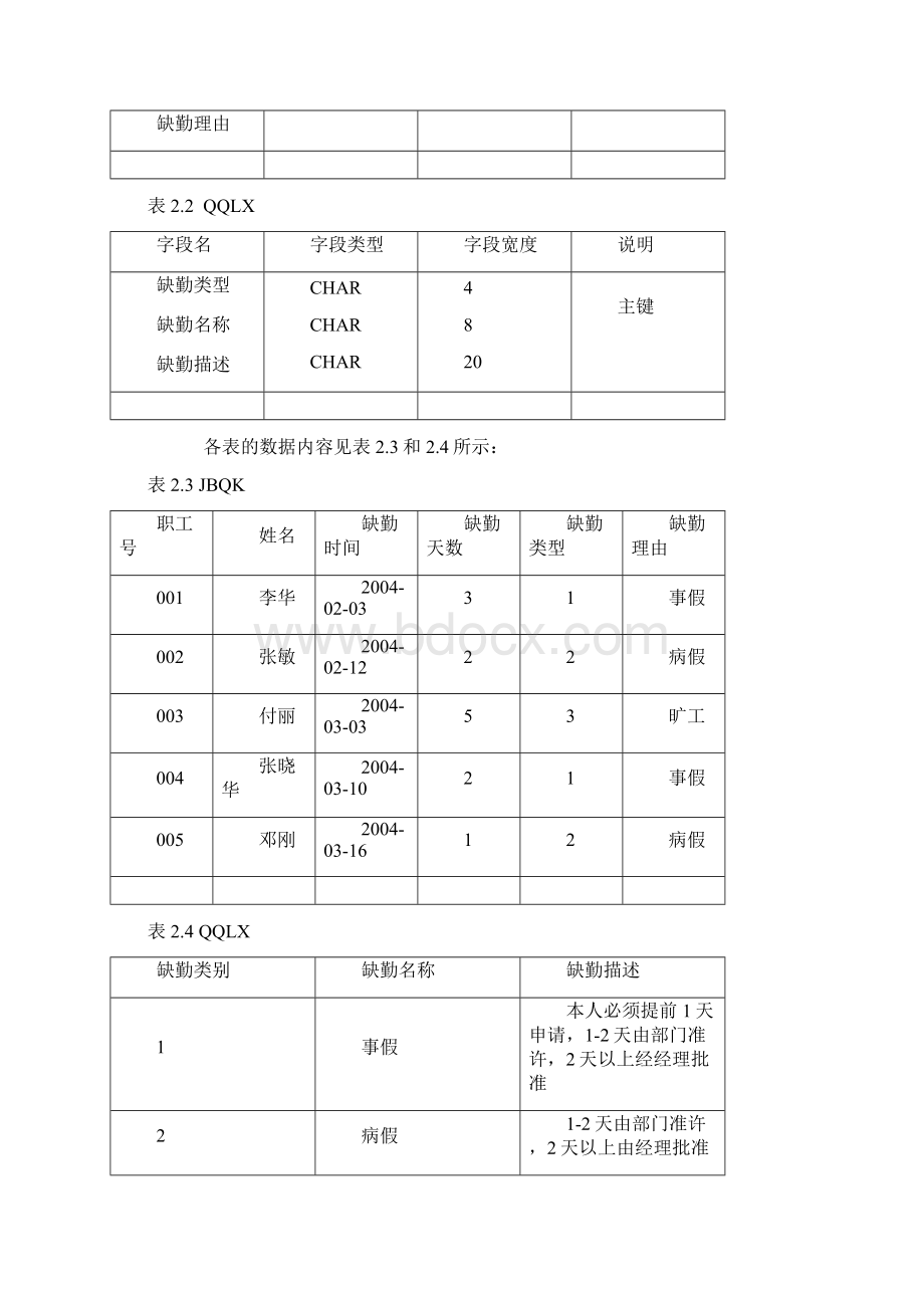 数据库系统和应用试验指导书.docx_第3页