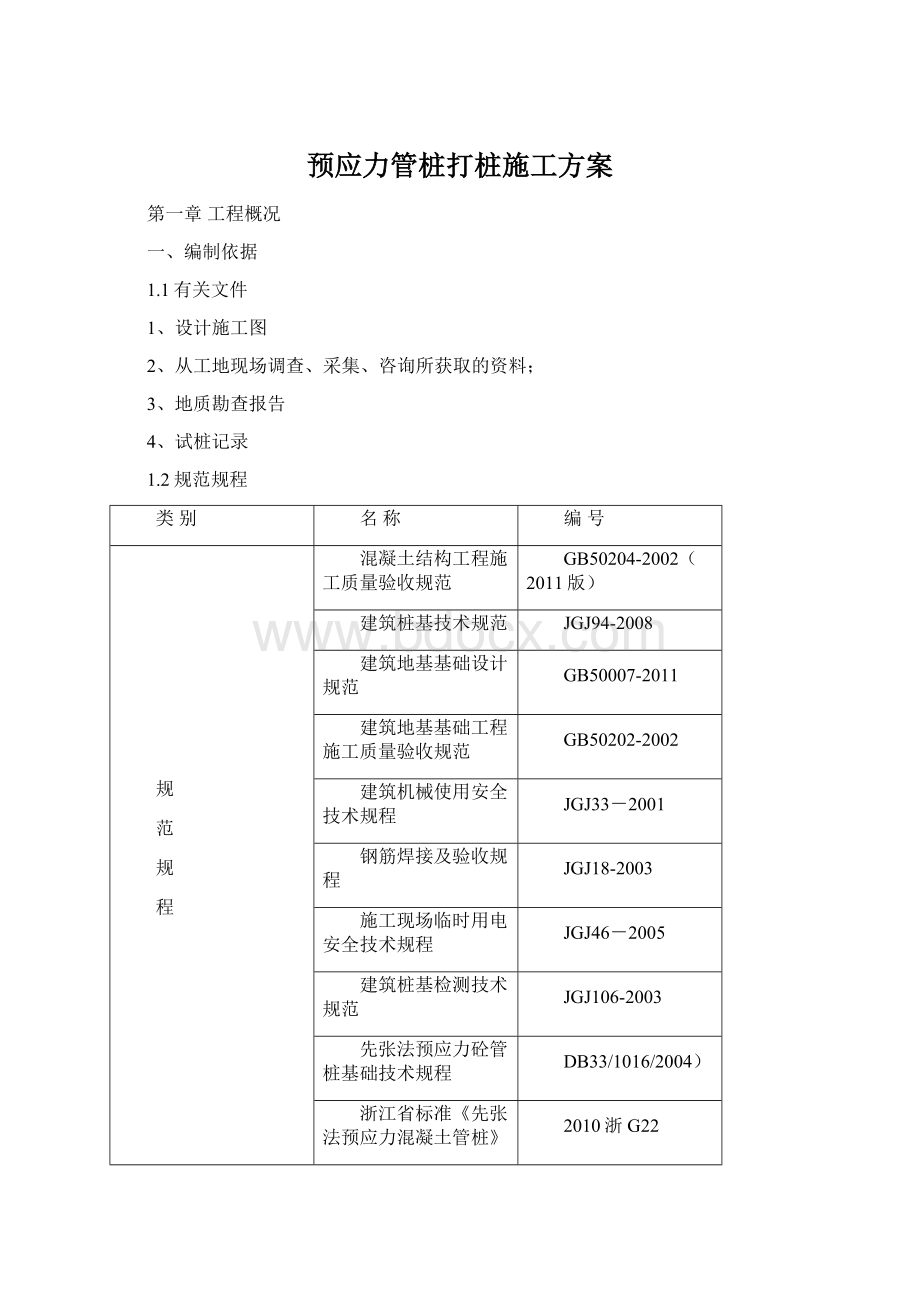 预应力管桩打桩施工方案.docx_第1页