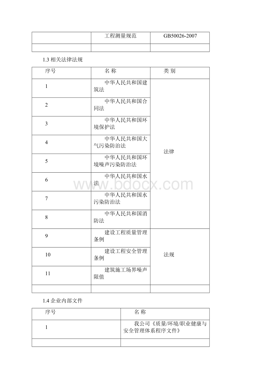 预应力管桩打桩施工方案.docx_第2页