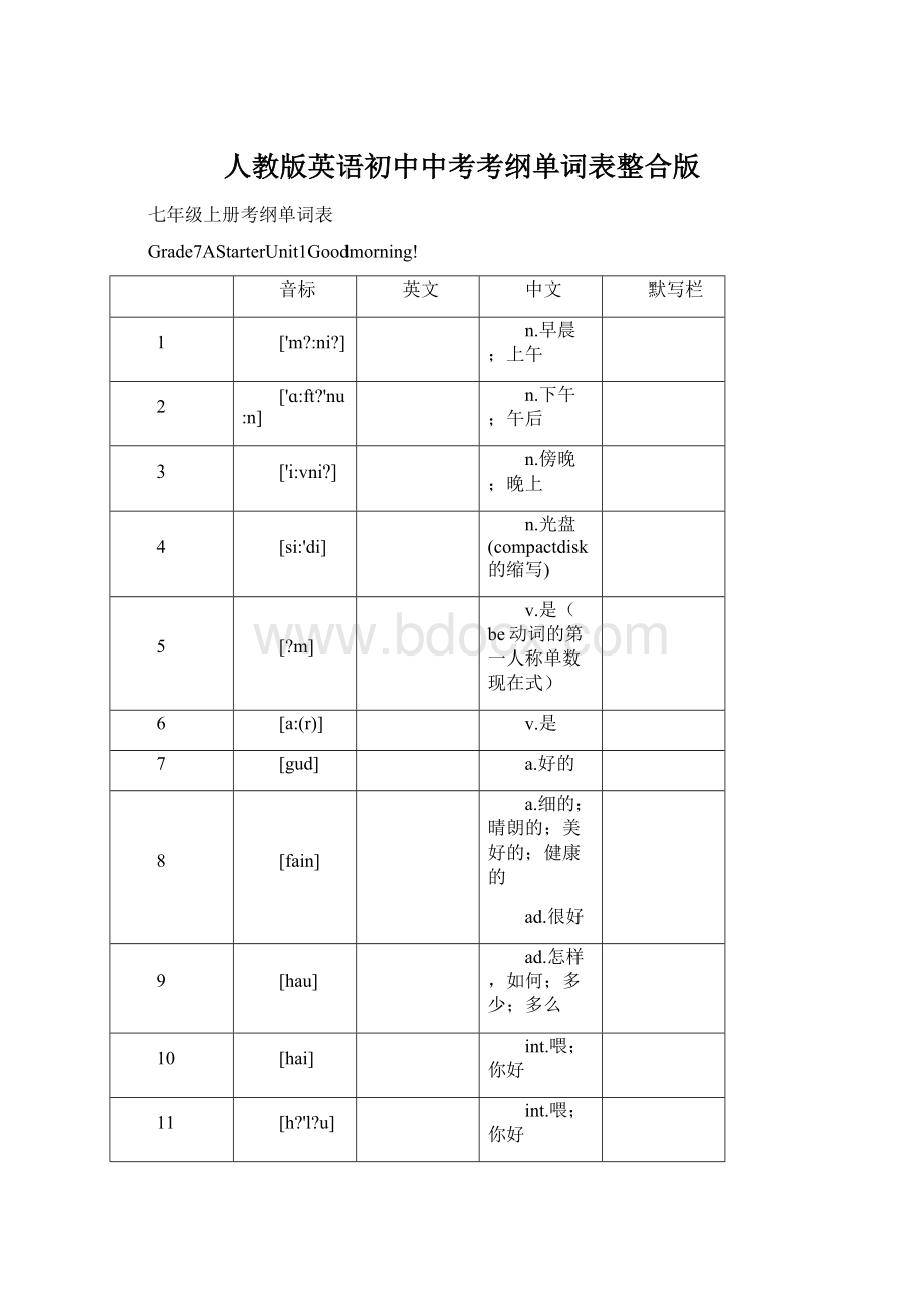 人教版英语初中中考考纲单词表整合版Word文档下载推荐.docx_第1页