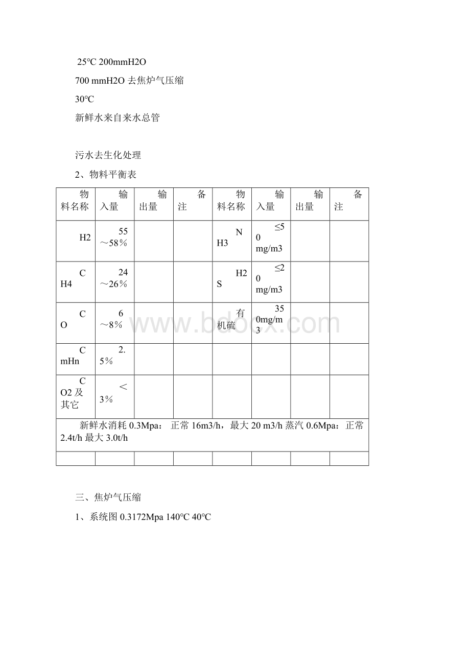 合成甲醇工艺流程图.docx_第2页