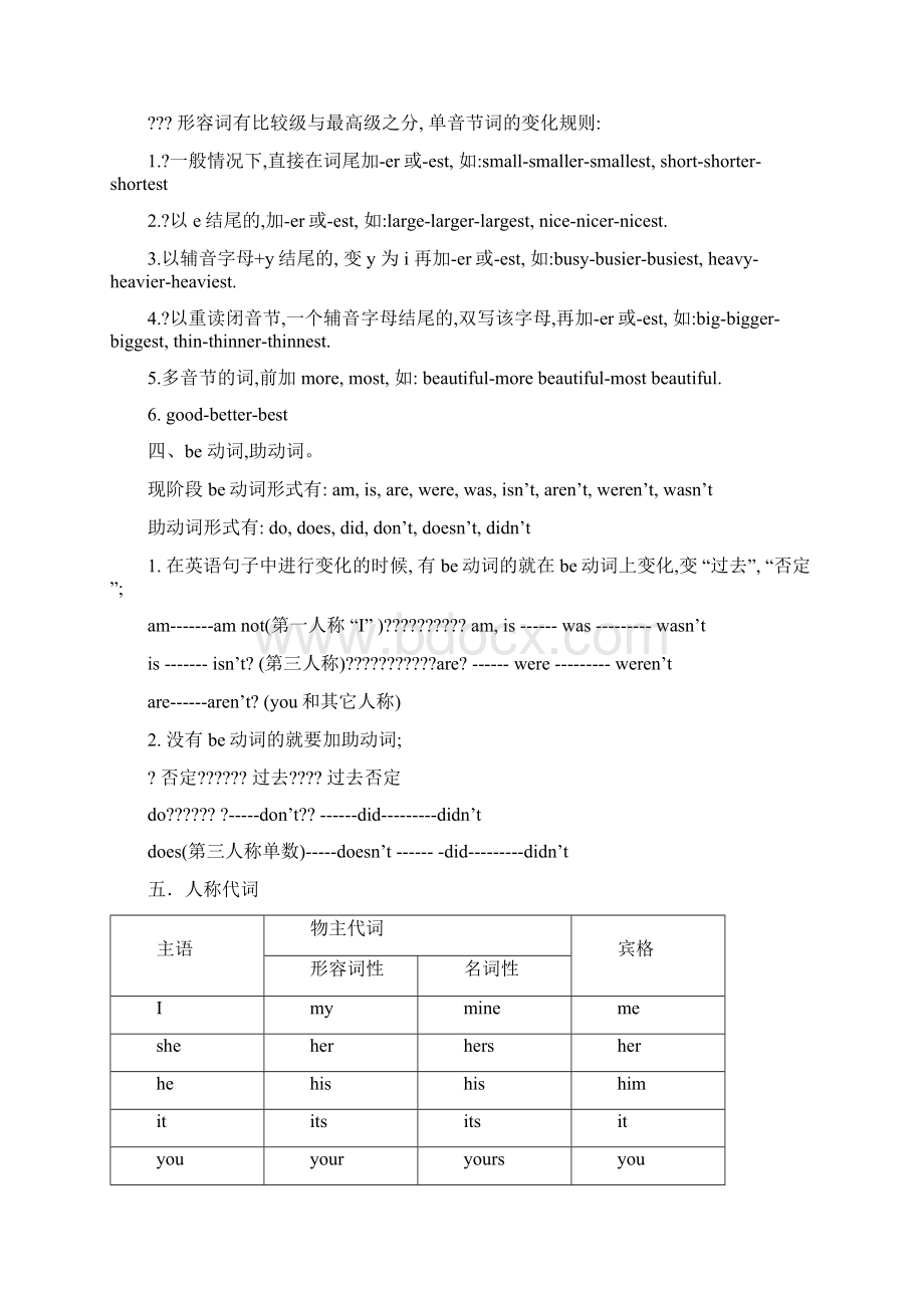 小学PEP英语总复习36年级英语语法总结最全.docx_第3页